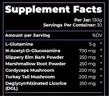 Skinny Signal Complex Complete Supplement Facts Panel
