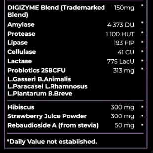 Skinny Signal Complex Detailed Ingredient Profile